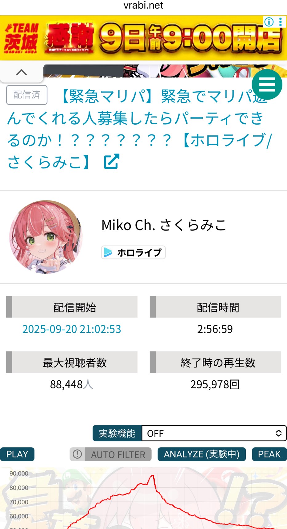 【ホロライブ】ダブルスコアつくほど箱推しに見放されてしまった理由、何？