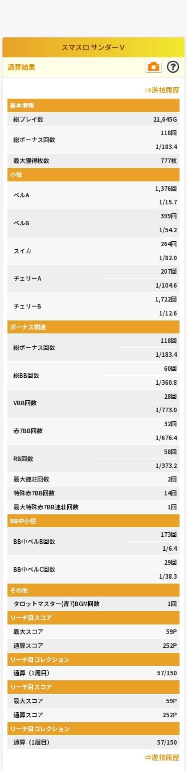 【スマスロ】サンダーV part4